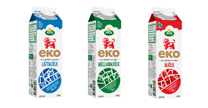 Eko Mjölk